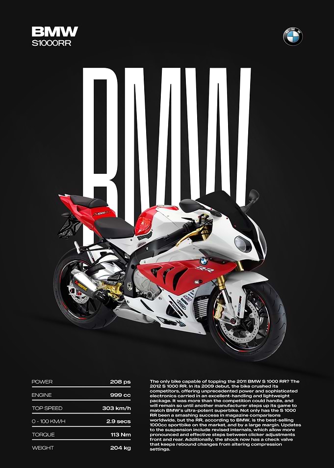 BMW S1000RR Motorcycle Poster