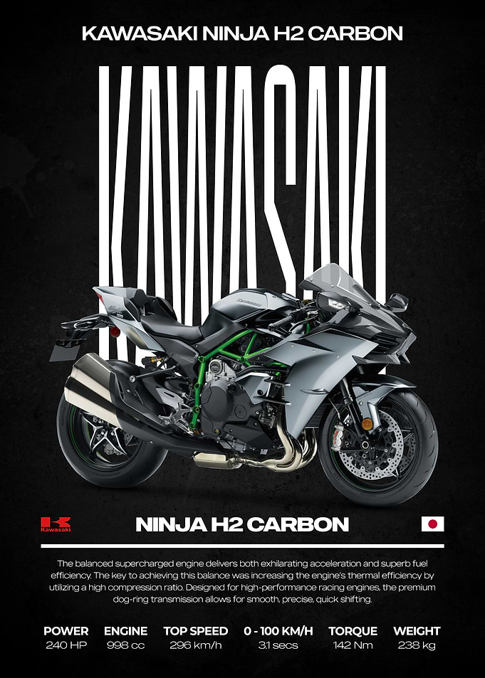Kawasaki Ninja H2 Carbon Motorcycle