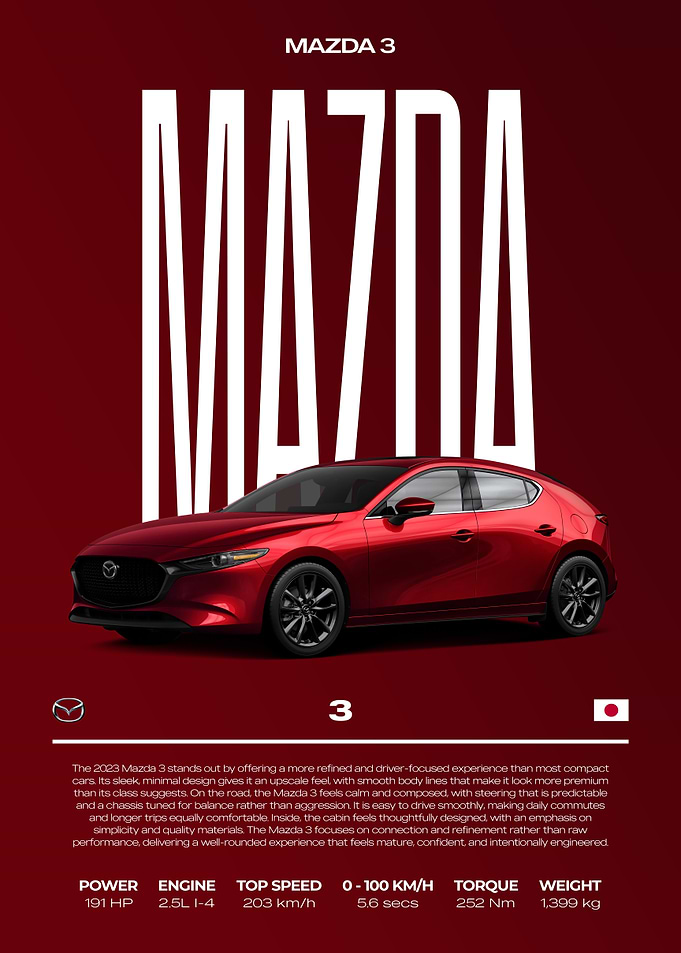 Mazda 3 Car Poster