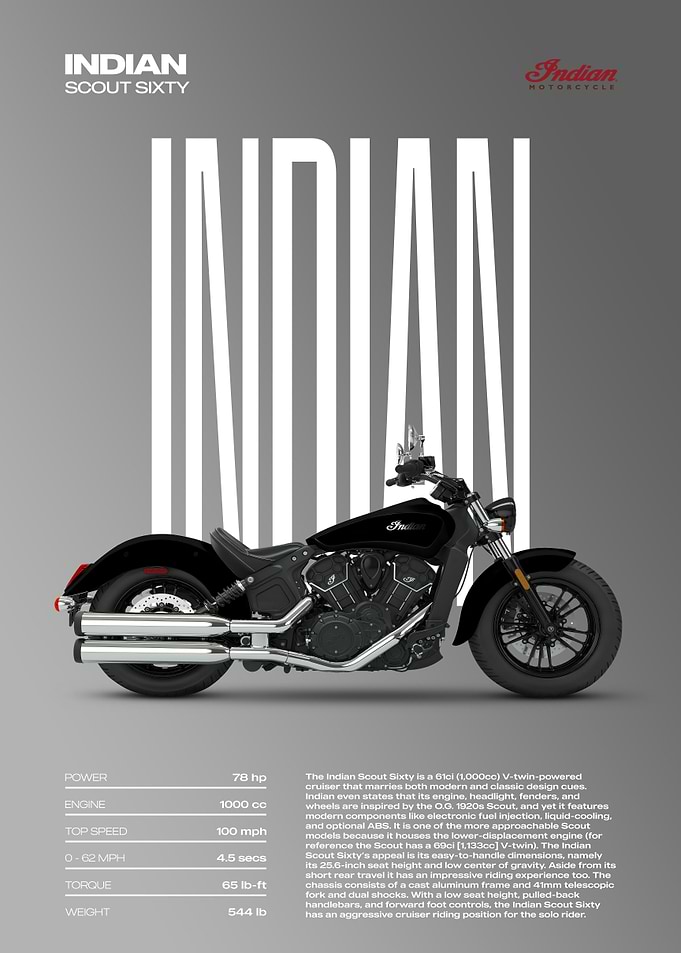 Indian Scout Sixty Motorcycle Poster