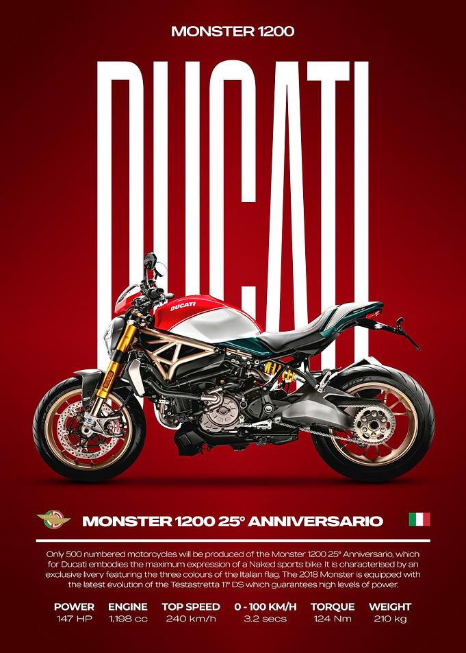 Ducati Monster 1200 25th Anniversary Motorcycle Poster