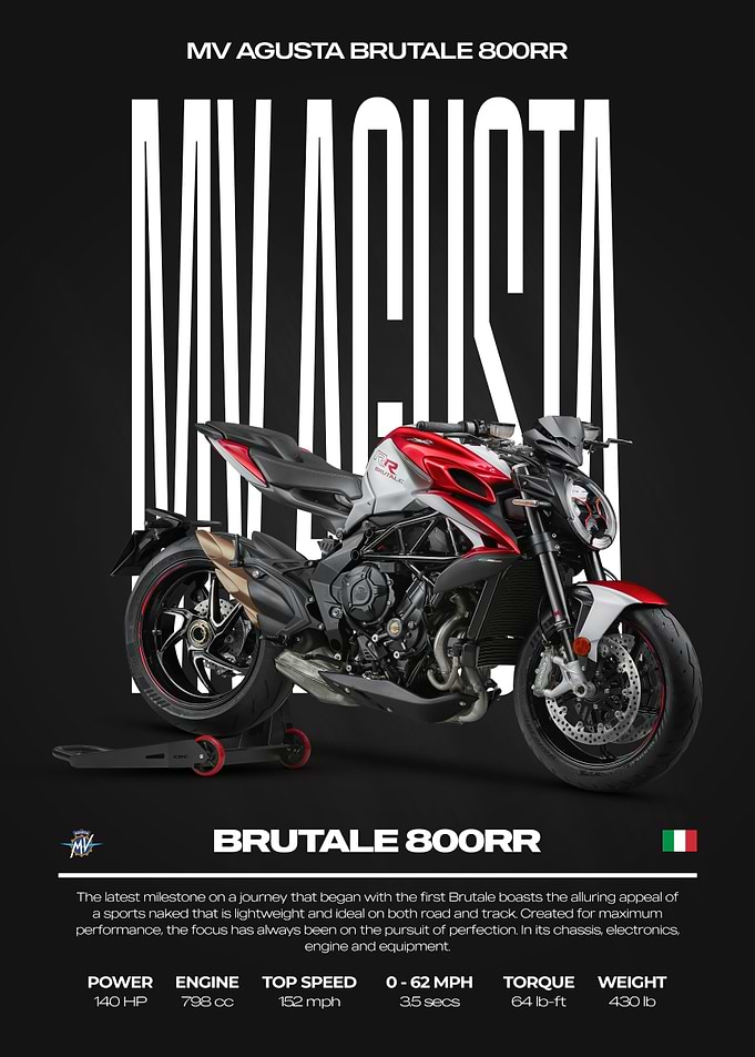 MV Agusta Brutale 800RR Motorcycle Poster