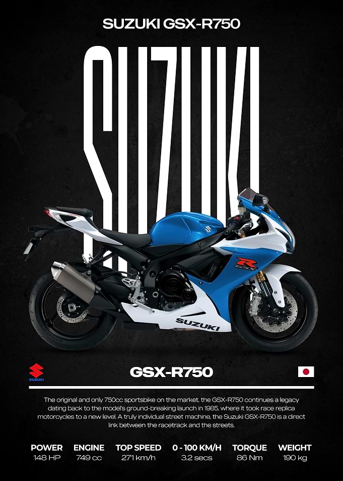 2013 Suzuki GSX-R750 Motorcycle Poster