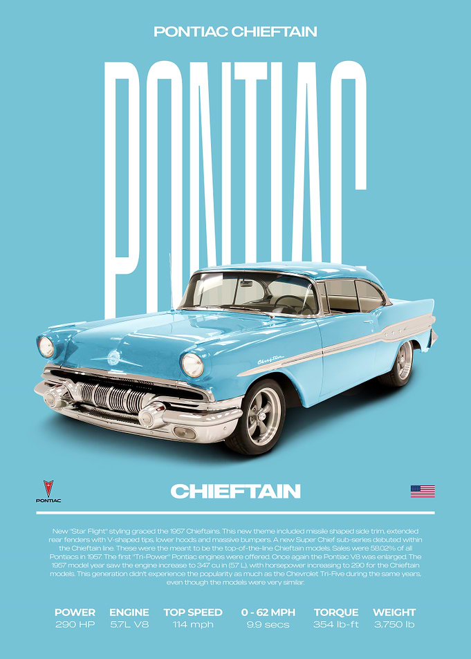 1957 Pontiac Chieftain Car Poster
