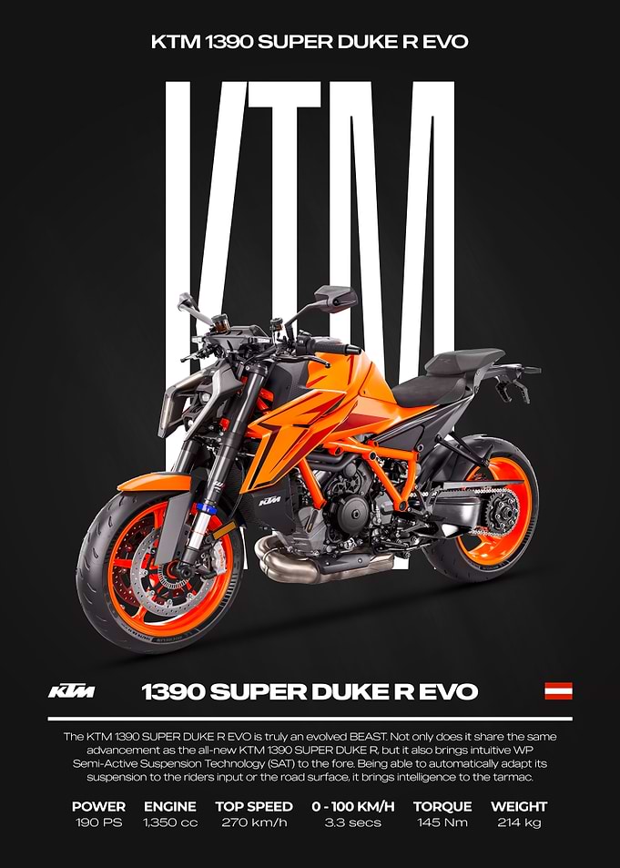 KTM 1390 Super Duke R Evo Motorcycle Poster