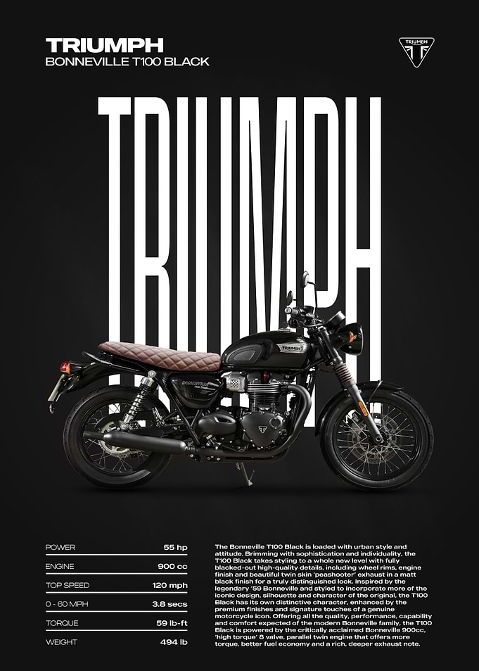 Triumph Bonneville T100 Black Motorcycle Poster