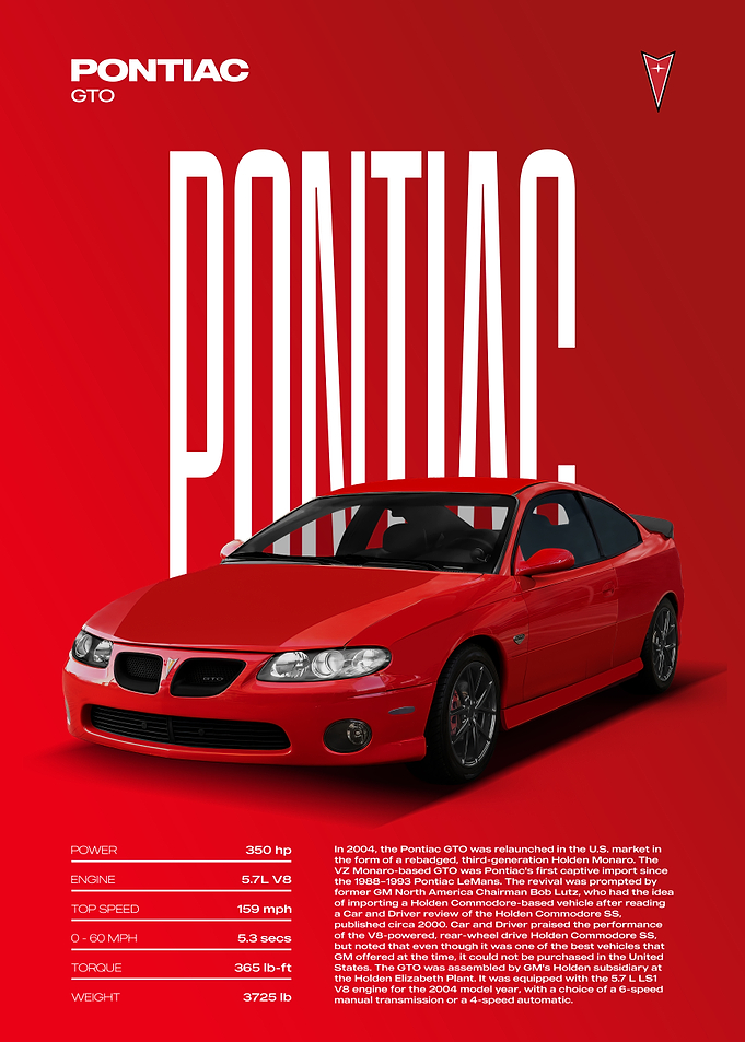 Red Pontiac GTO Car Poster