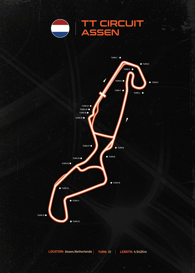 TT Circuit Assen Map