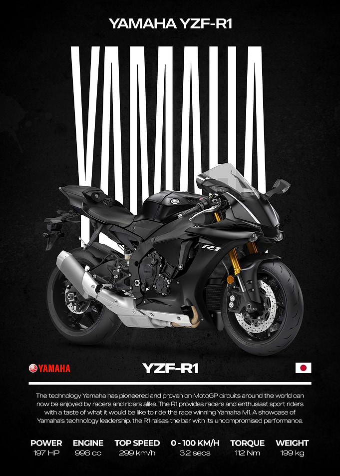 Yamaha YZF-R1 Motorcycle Poster