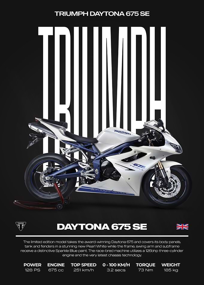 Triumph Daytona 675 SE Motorcycle Poster