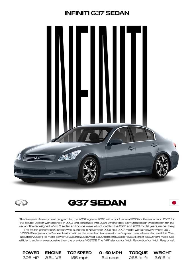 Infiniti G37 Sedan Car Poster