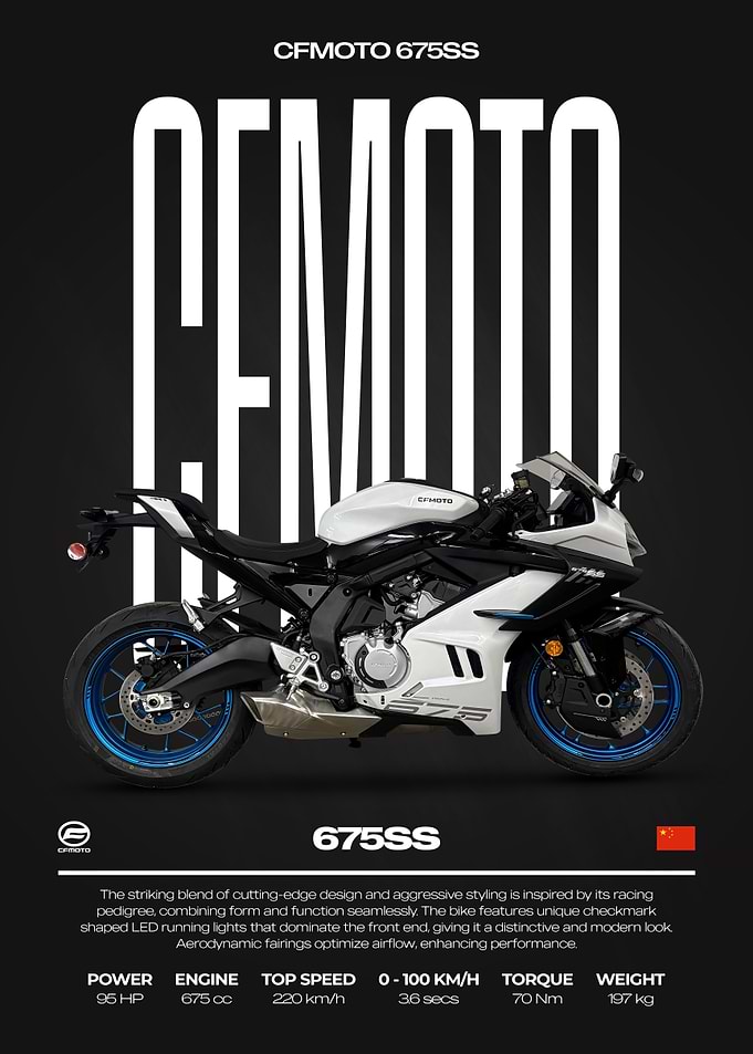 CFMOTO 675SS Motorcycle Poster