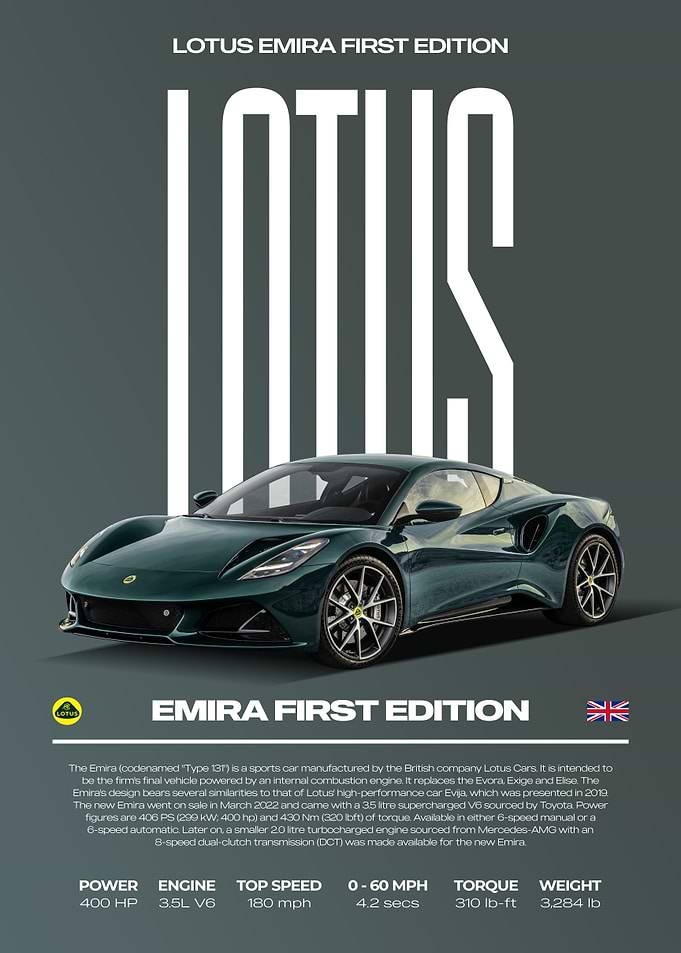 Lotus Emira First Edition Car Poster