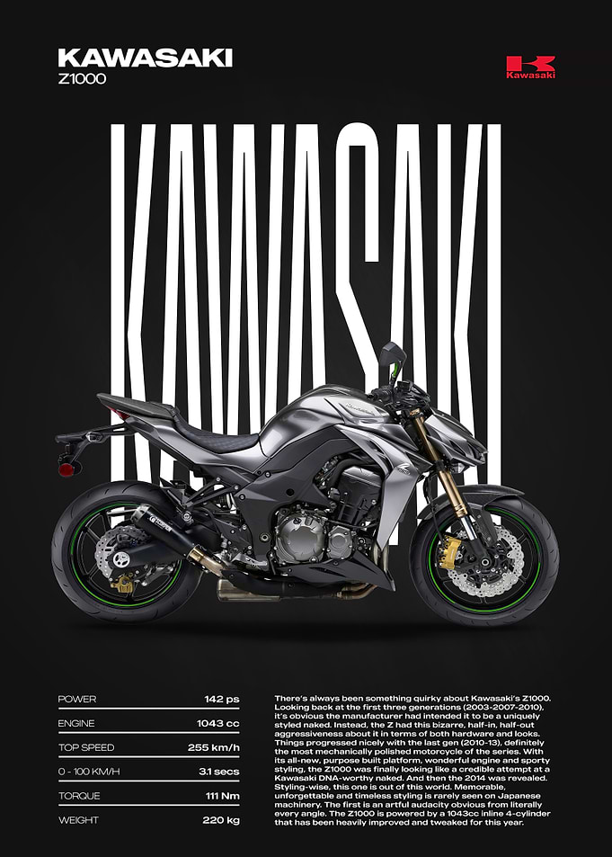 Kawasaki Z1000 Motorcycle Poster