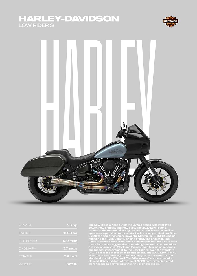 Harley-Davidson Low Rider S Motorcycle Poster