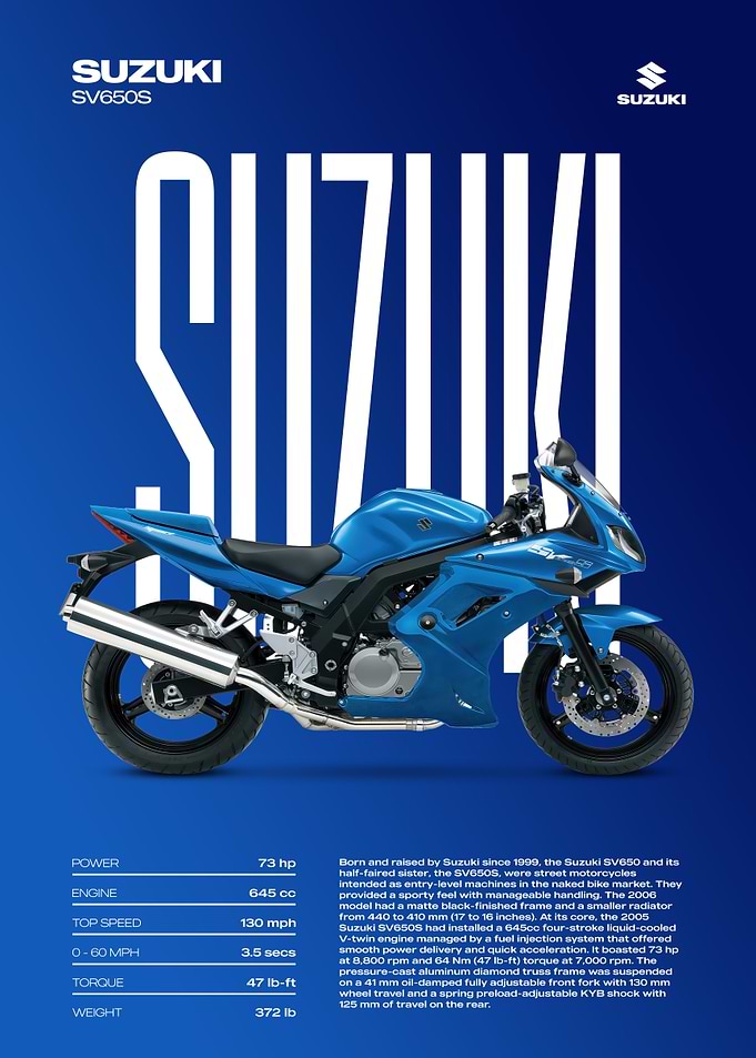 Suzuki SV650S Motorcycle Poster