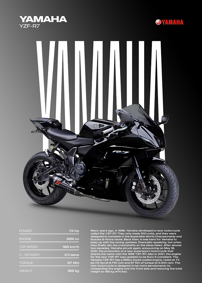 Yamaha YZF-R7 Motorcycle Poster