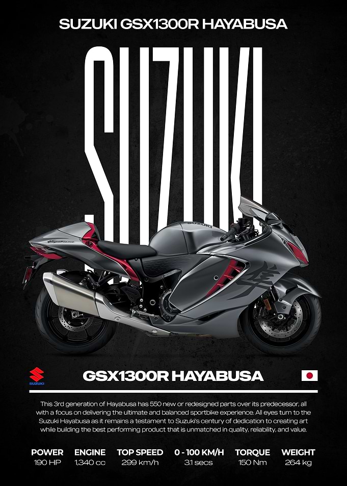 Suzuki GSX1300R Hayabusa Motorcycle