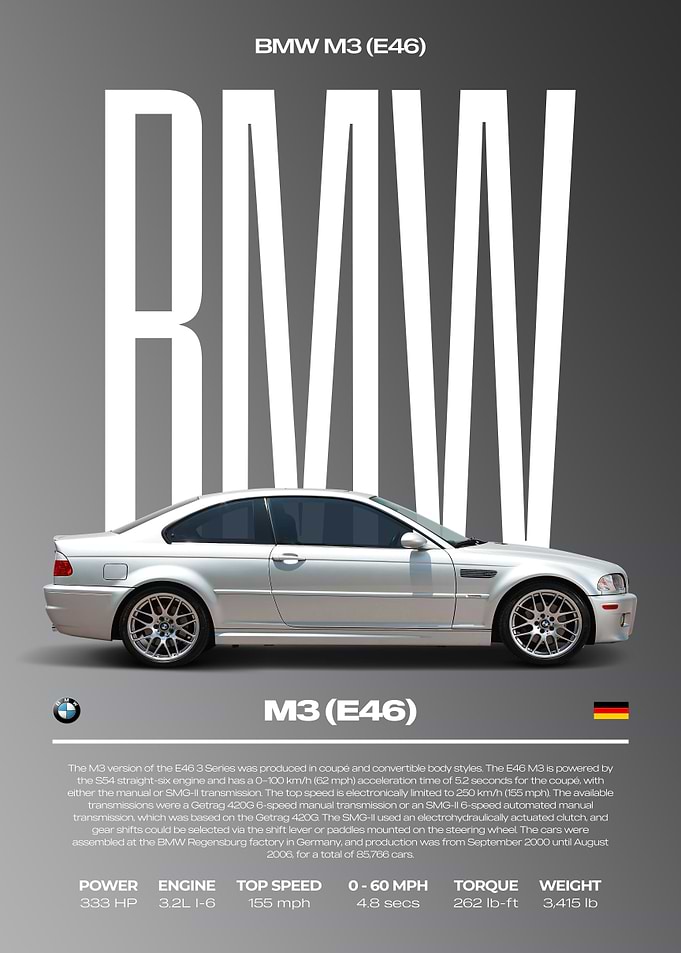 BMW M3 E46 Car Poster