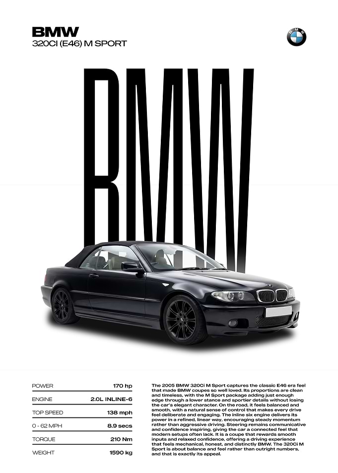BMW 320Ci (E46) M Sport Convertible Car Poster