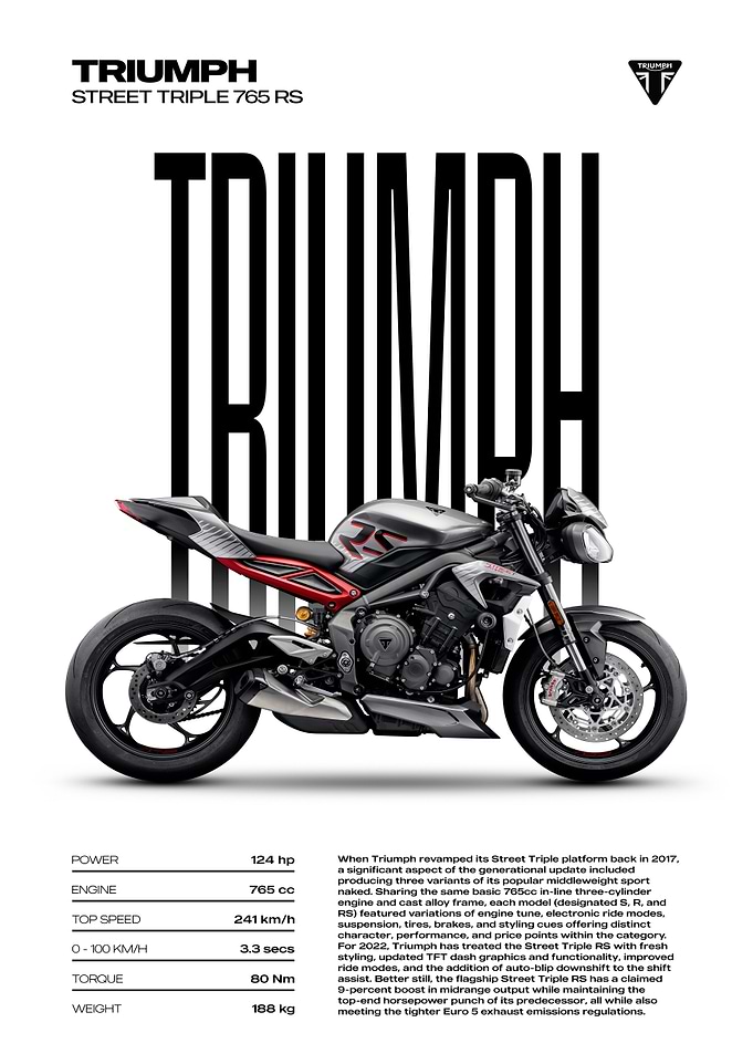Triumph Street Triple 765 RS Motorcycle Poster