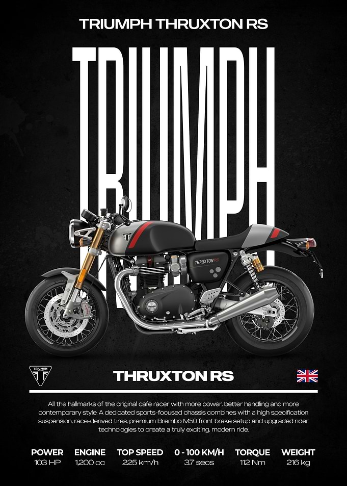 Triumph Thruxton RS Motorcycle