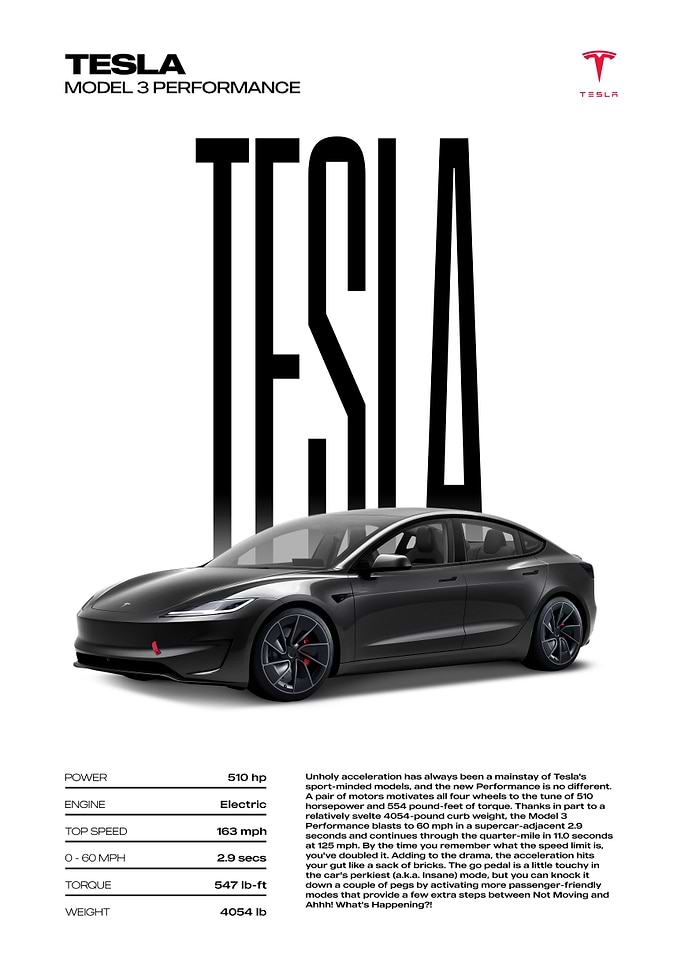 Tesla Model 3 Performance Car Poster