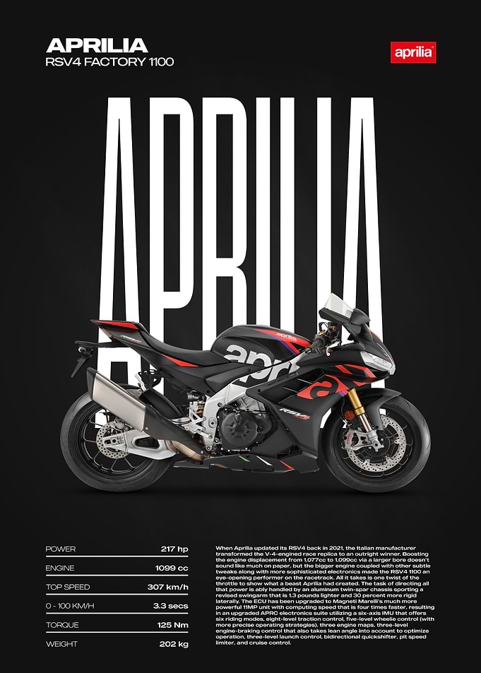 Aprilia RSV4 Factory 1100 Motorcycle Poster