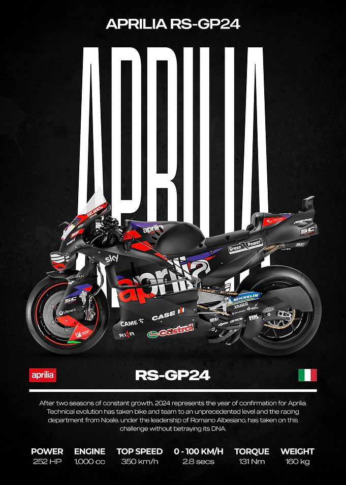Aprilia RS-GP24 Motorcycle