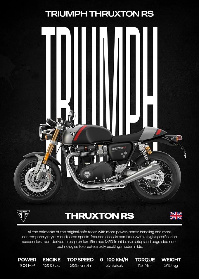 Triumph Thruxton RS Motorcycle Poster