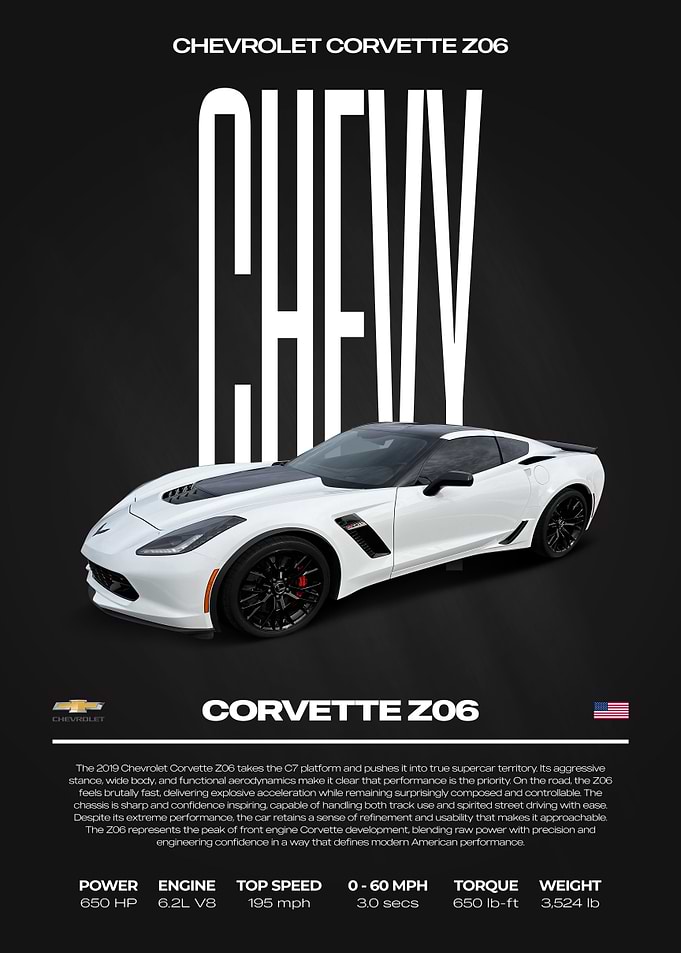Chevrolet Corvette Z06 Car Poster