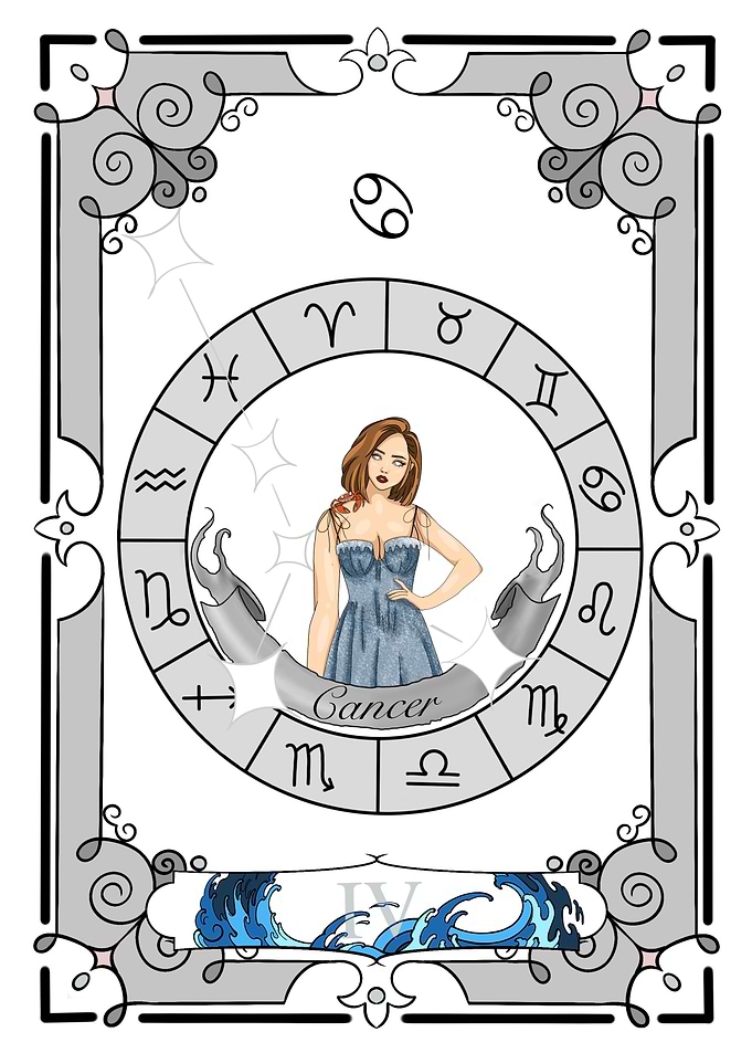Cancer Zodiac Card