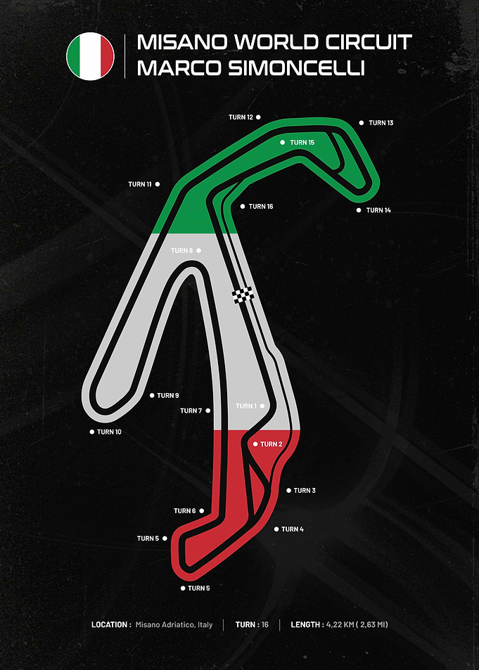 Misano World Circuit Marco Simoncelli Map