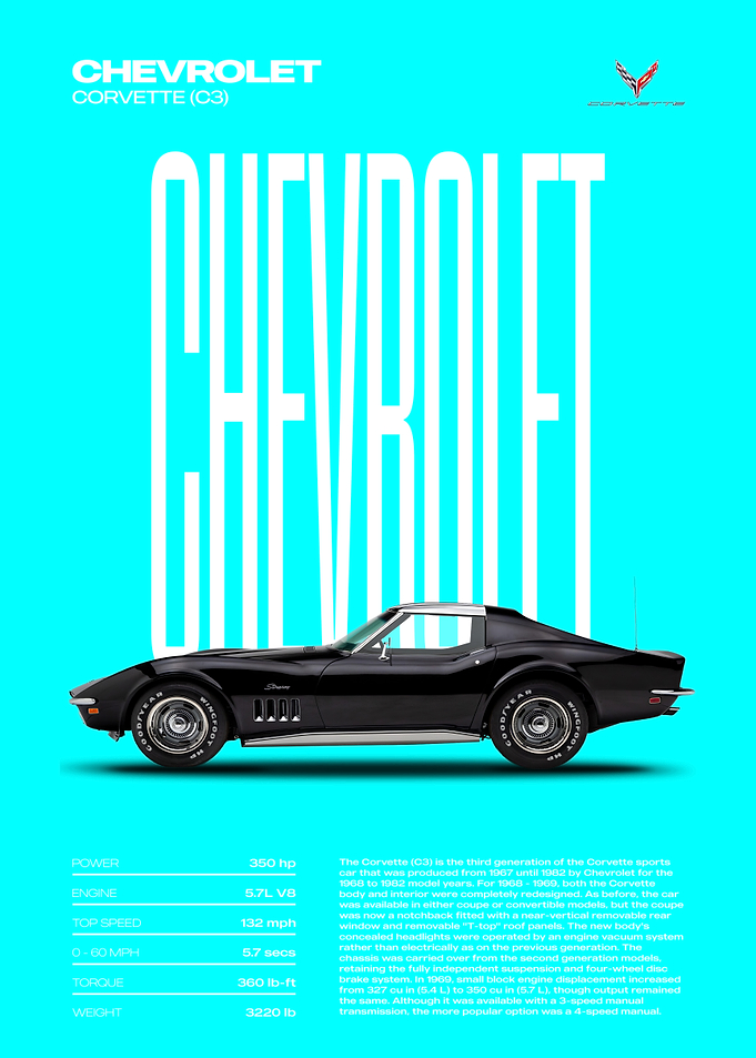 Chevrolet Corvette C3 Car Poster