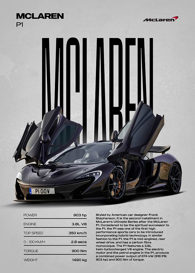 McLaren P1 Car Poster
