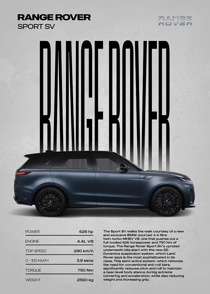 Range Rover Sport SV Poster