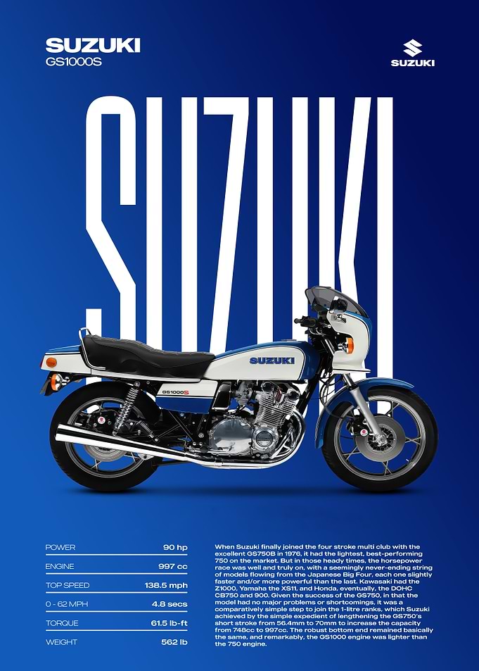 Suzuki GS1000S Motorcycle Poster