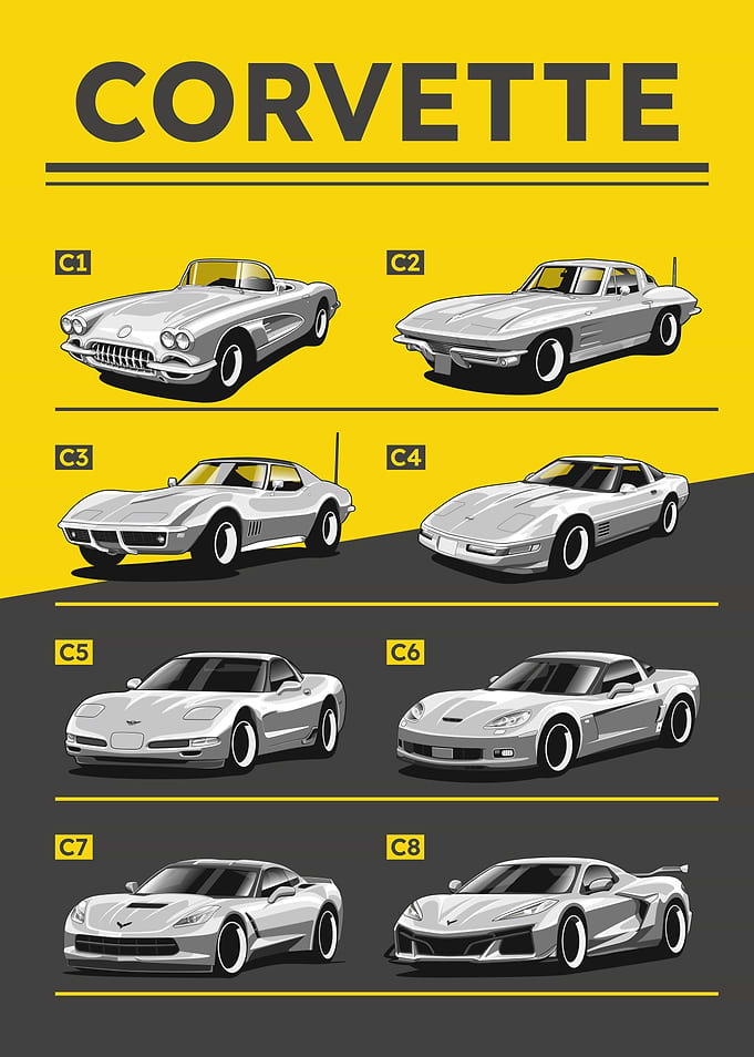 Corvette Legacy Series