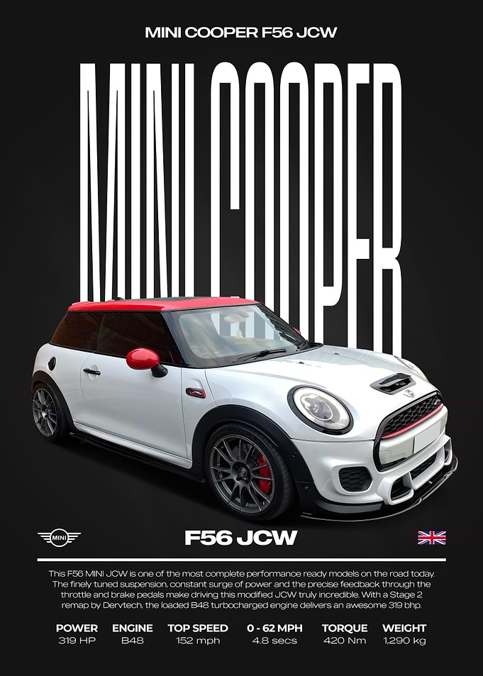 Mini Cooper F56 JCW Car Poster