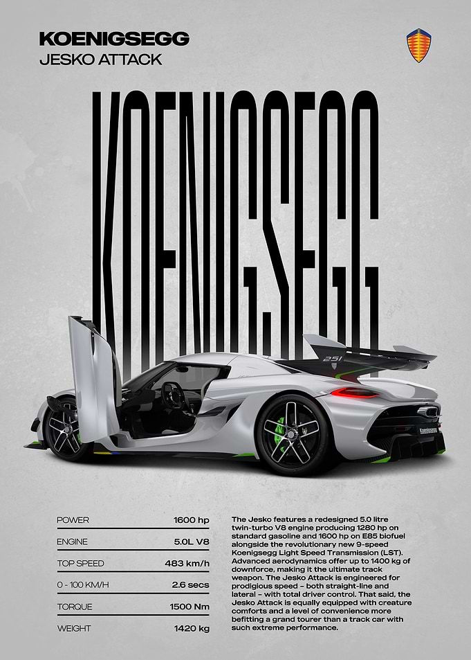 Koenigsegg Jesko Attack Car
