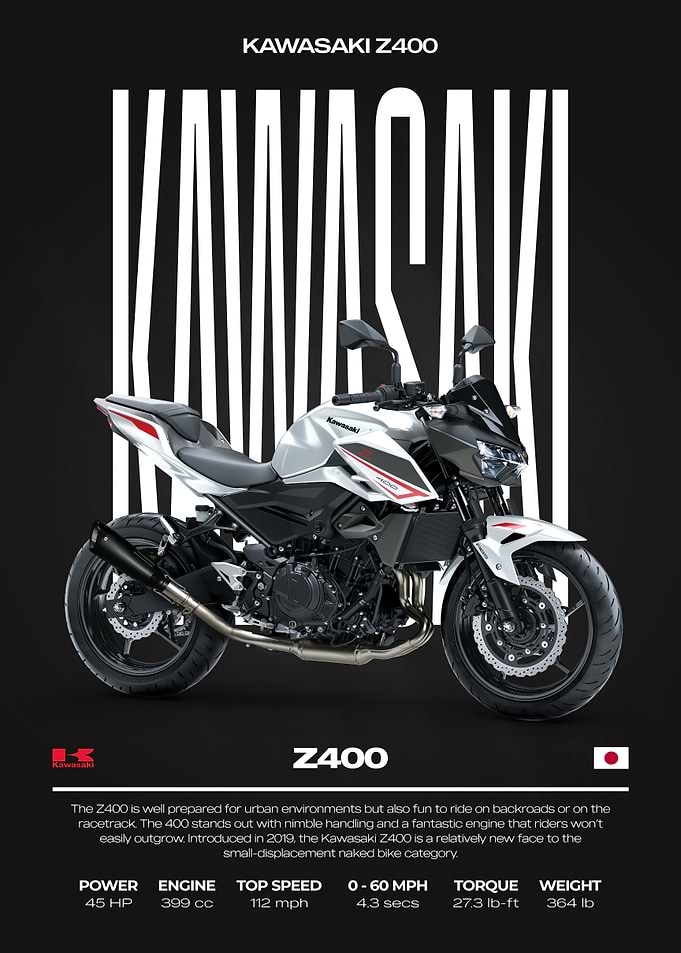 Kawasaki Z400 Motorcycle Poster