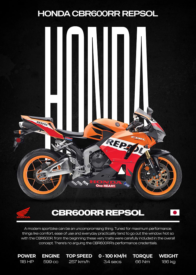 Honda CBR600RR Repsol Motorcycle