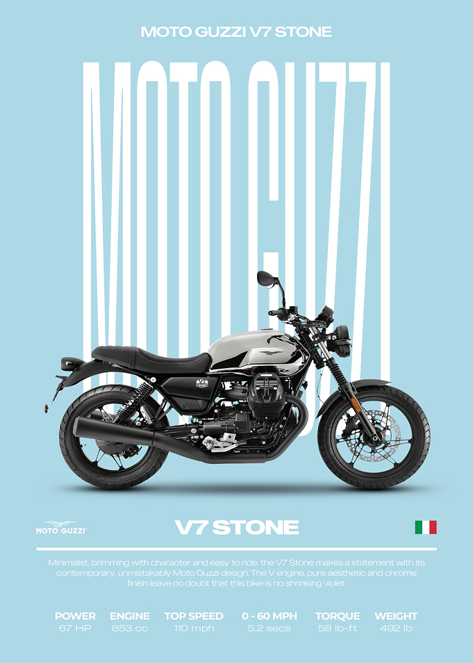 Moto Guzzi V7 Stone Motorcycle Poster