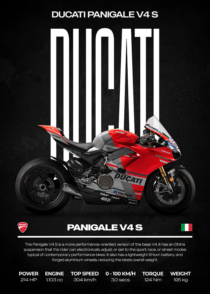Ducati Panigale V4 S Motorcycle