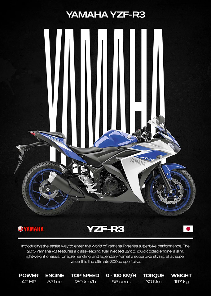 Yamaha YZF-R3 Sportbike