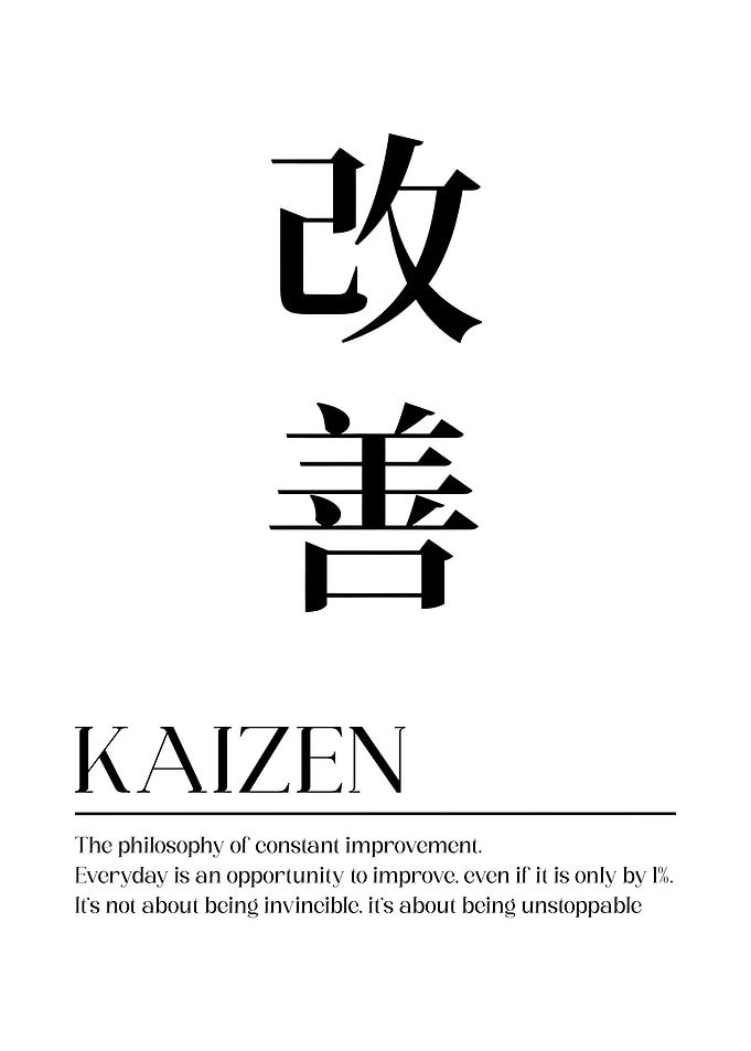Kaizen Japanese Kanji and Definition white background