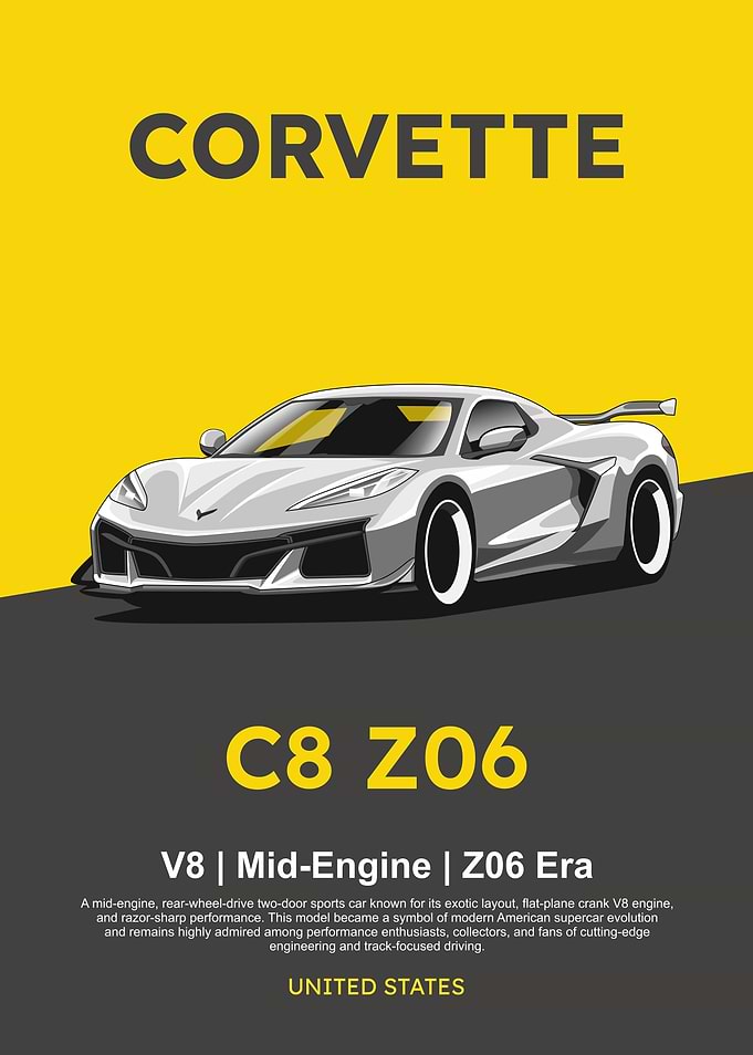 Corvette C8 Z06