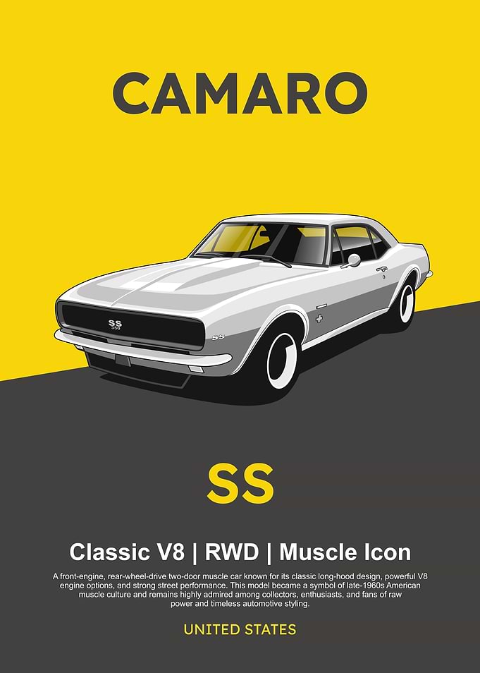 Camaro First Gen