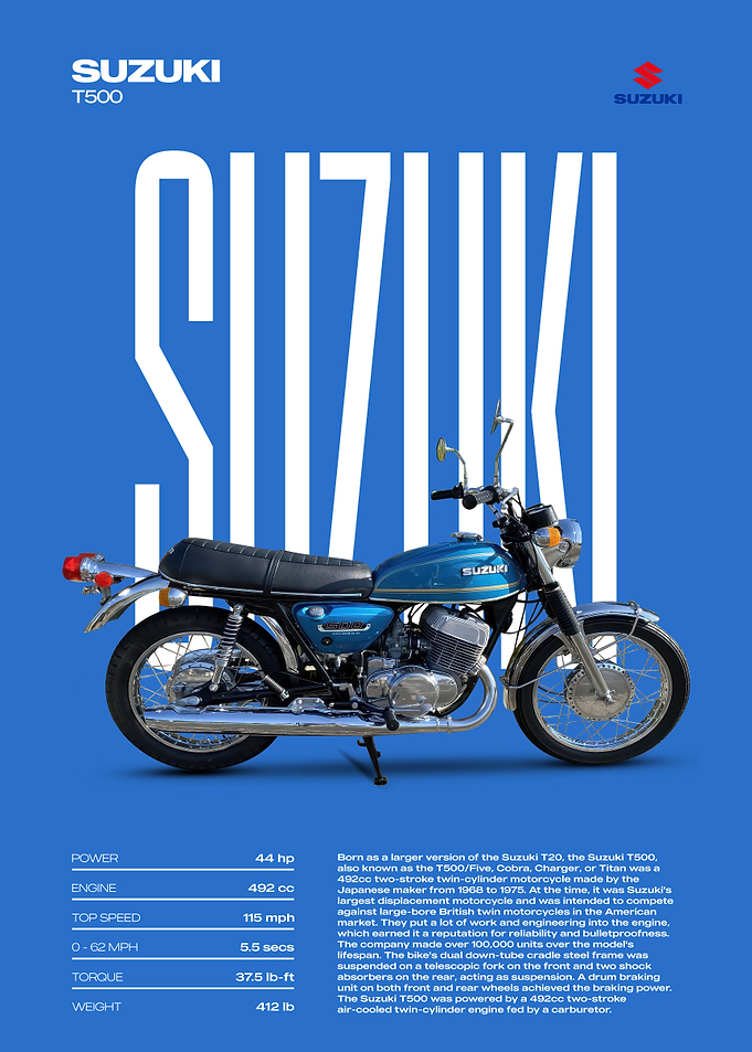 Suzuki T500 Motorcycle Poster
