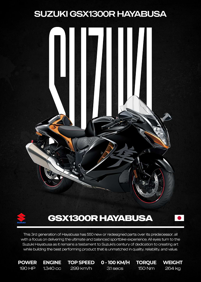 Suzuki GSX1300R Hayabusa Motorcycle